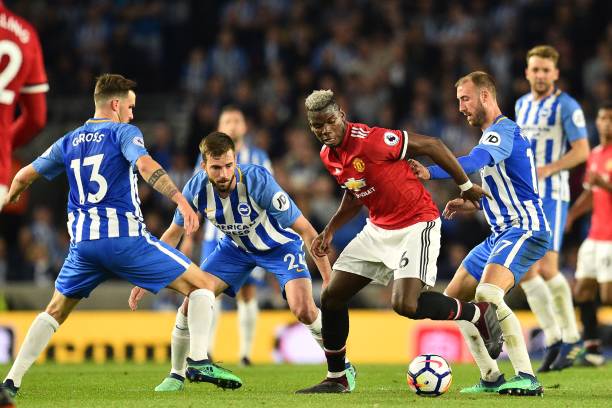 球员的转会 球员的转会